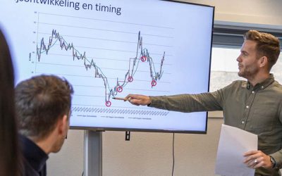 Energiemaatschappij failliet? Dit zijn de gevolgen