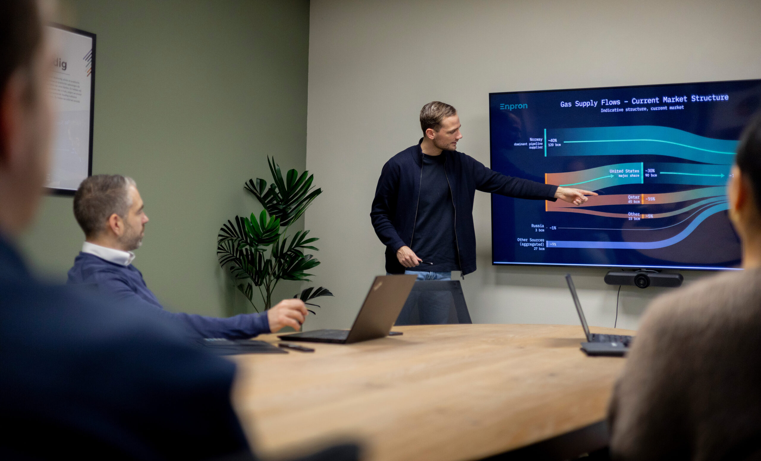 Restaurant - Liff Assen