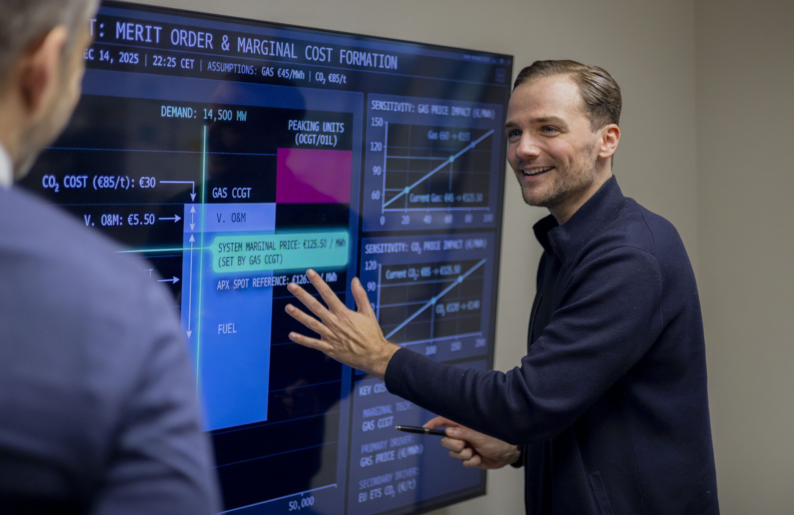 energie verbruik presentatie